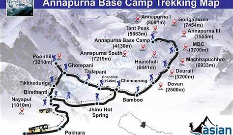 Annapurna Base Camp Trek High Venture Plus