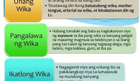 Filipino: Wika ng Karunungan 9 - Tanguile: Wikang Filipino Wikang