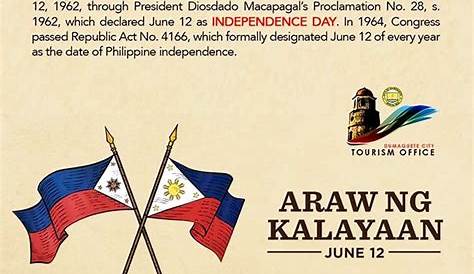 Araw ng Kalayaan – Day of Freedom. June 12, 1898.