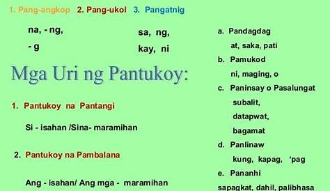 Ano Ang Tatlong Uri Ng Pang Angkop - angkop apela