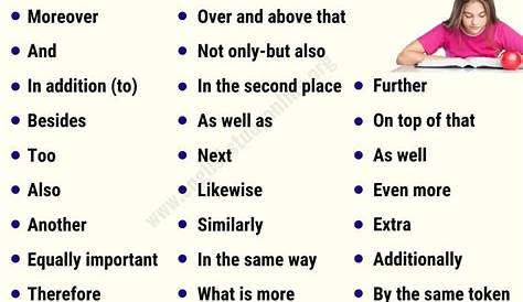 More and less posters (SB241) | More and less, Math activities