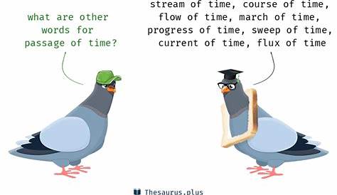 How to Show Passage of Time in a Screenplay – Freshmen Screen Play