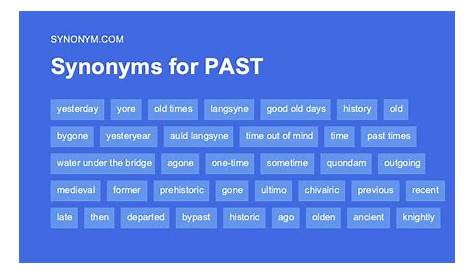 How to Use "Past" in English? | LanGeek