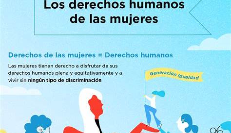 Una historia mundial de los derechos de las mujeres en 3 minutos - YouTube