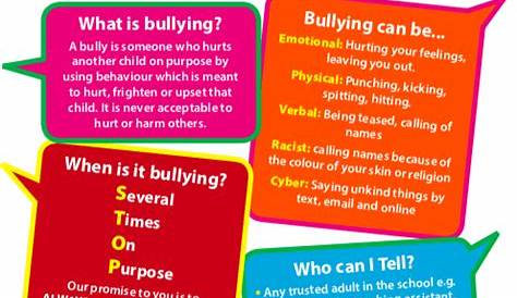 Buy Safety Magnets 4 Types of Bullying - Laminated, 17 inches x 22
