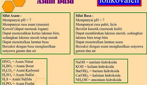 Teori Asam - Basa