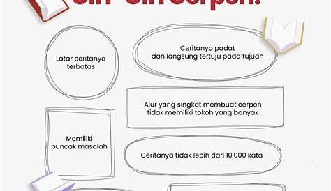 √ ALUR Cerita adalah - Pengertian, Tahapan, Jenis, Contoh