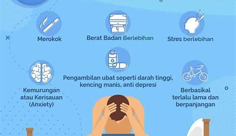 Apa Itu Mati Pucuk: Ia Ada Kaitan Dengan Morning Wood?