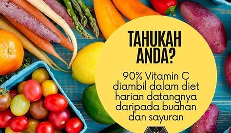 Apa Itu Vitamin C? Apakah Makanan Sumber Vitamin C?
