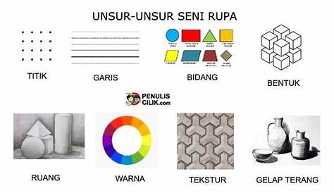 Contoh Gambar Karya Seni Rupa Terapan 3 Dimensi - Macam Macam Seni Rupa