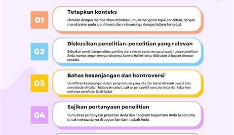 6 Contoh Latar Belakang, Lengkap dengan Penjelasan Strukturnya