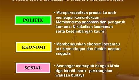 Faktor 2 pembentukan malaysia - Faktor-Faktor Pembentukan Malaysia