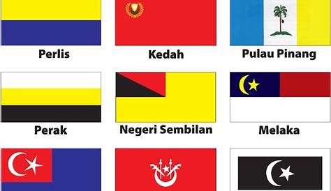 Senarai Penduduk Dan Keluasan Negeri Negeri Malaysia Layanlah - Riset