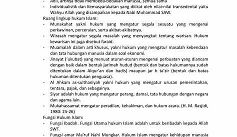 Pengertian Ibadah dalam Hukum Islam - fikriamiruddin.com