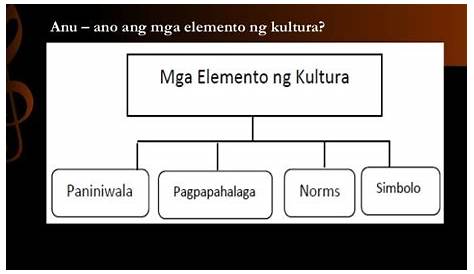 Elemento Ng Kultura Pagpapahalaga Halimbawa