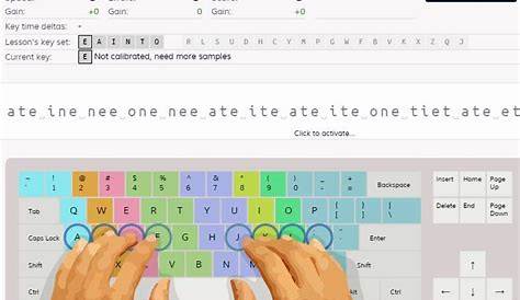 ¿Cómo se llama la app para aprender a escribir en el teclado