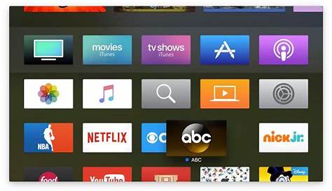 App Store Apple Tv 4k le TV 4K Release Dates, Features, Specs, Prices
