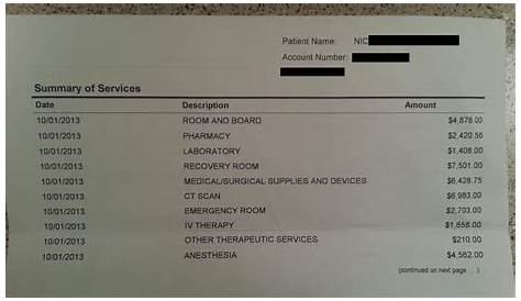 The Cost Of An Appendicitis In America Could Put Someone