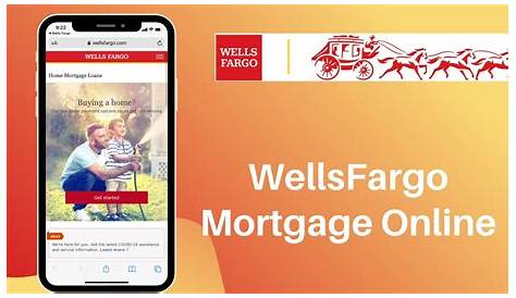 Apply – Mortgages – Wells Fargo | How to apply, Mortgage, Wells fargo