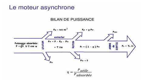 moteur asynchrone - bilan puissance - forum physique chimie - 321637