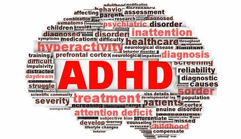 Are You Adhd Quiz Quotev & Worksheet ADHD Categories