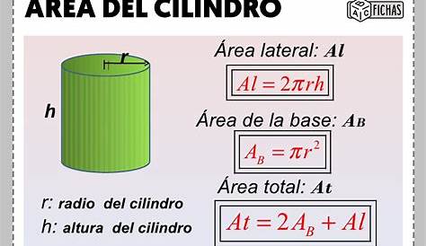 Area y volumen de cilindros