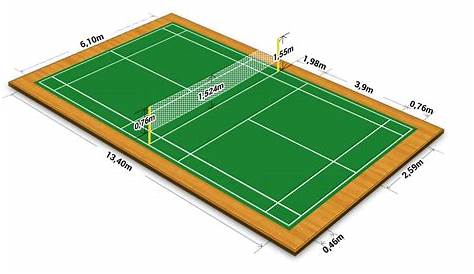 Badminton Court Dimensions for Single & Doubles | Sporty Review