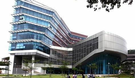 University Malaya Masterplan – DRTANLM ARCHITECT