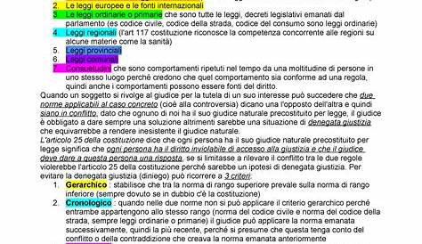 Domande diritto privato esame