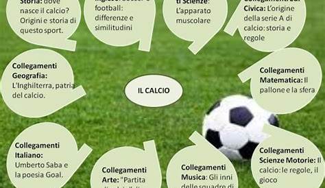 Tesina sul calcio Esame terza media: mappa concettuale | Materiale per
