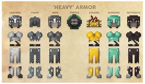 Ancient Armor Texture Pack | Texture Packs Minecraft PE