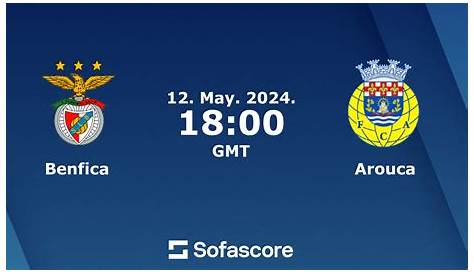 Arouca vs Benfica - live score, predicted lineups and H2H stats