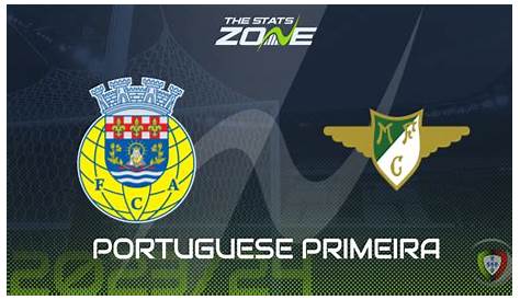 Sporting Braga vs Arouca - Preview, and Prediction