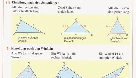 Arbeitsblatt - UeT Nr. 2 - Arten von Dreiecken - Mathematik - tutory.de