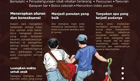 Diari Remaja @ Utusan Malaysia: Hormati Hak Orang di Sekeliling – Ahmad