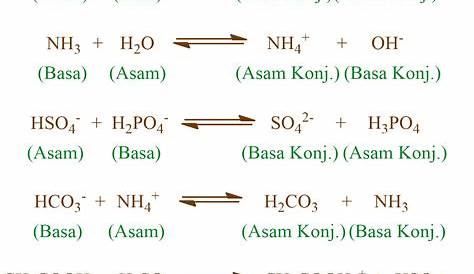 Get Contoh Soal Asam Basa Menurut Arrhenius Gif - Riset