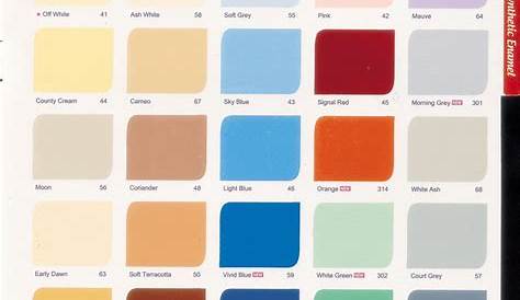 Shade Card 2 | Shade card, Colour shade card, Paint color chart