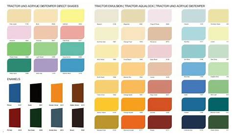 Asian Paints Tractor Distemper Colour Shade Card Tractor emulsion