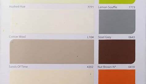 Ace Advanced Strong & Dark Wall Colour Shades by Asian Paints