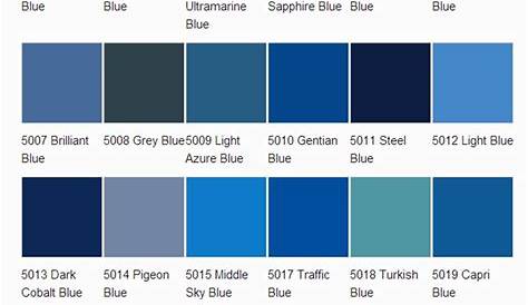 Asian paints colour shades blue - 21 tips for wall painting - house