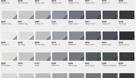 TOP 20 Best asian paints colour shades for exterior walls | Interior