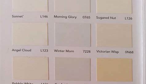 Asian Paint Shade Card - How To Know Asian Paint Colours Chart Asian