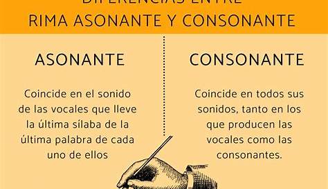 Palabras Asonantes Y Consonantes - escuela