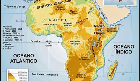 Blog do Professor Henry: [Geografia] O QUADRO NATURAL AFRICANO (Slides