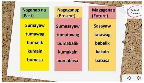 MGA PANDIWA (VERBS) Filipino-English Vocabulary, 52% OFF