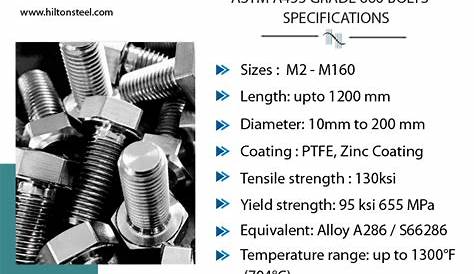 S.P.STEES Stainless Steel ASTM A453 Grade 660 Class A/B/C/D Bolts at Rs
