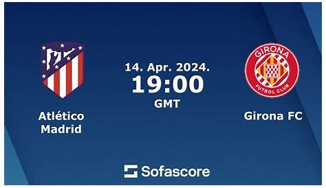 Girona vs Atletico Madrid Match Preview, Predictions & Betting Tips