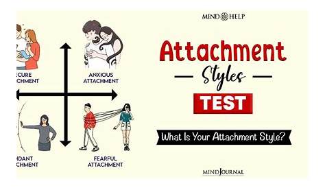 Attachment Project Style Quiz A Help Guide