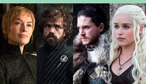 Attachment Style Quiz Game Of Thrones Which ' ' Character Would You