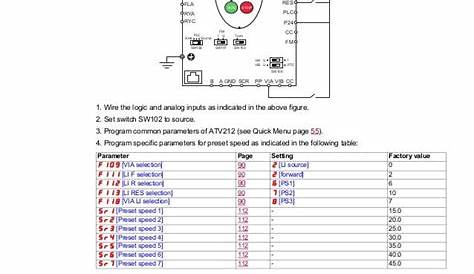 Atv212 Programming Manual